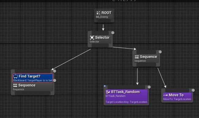 UE5の敵の追跡